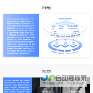 山东君泰投资集团发展有限公司